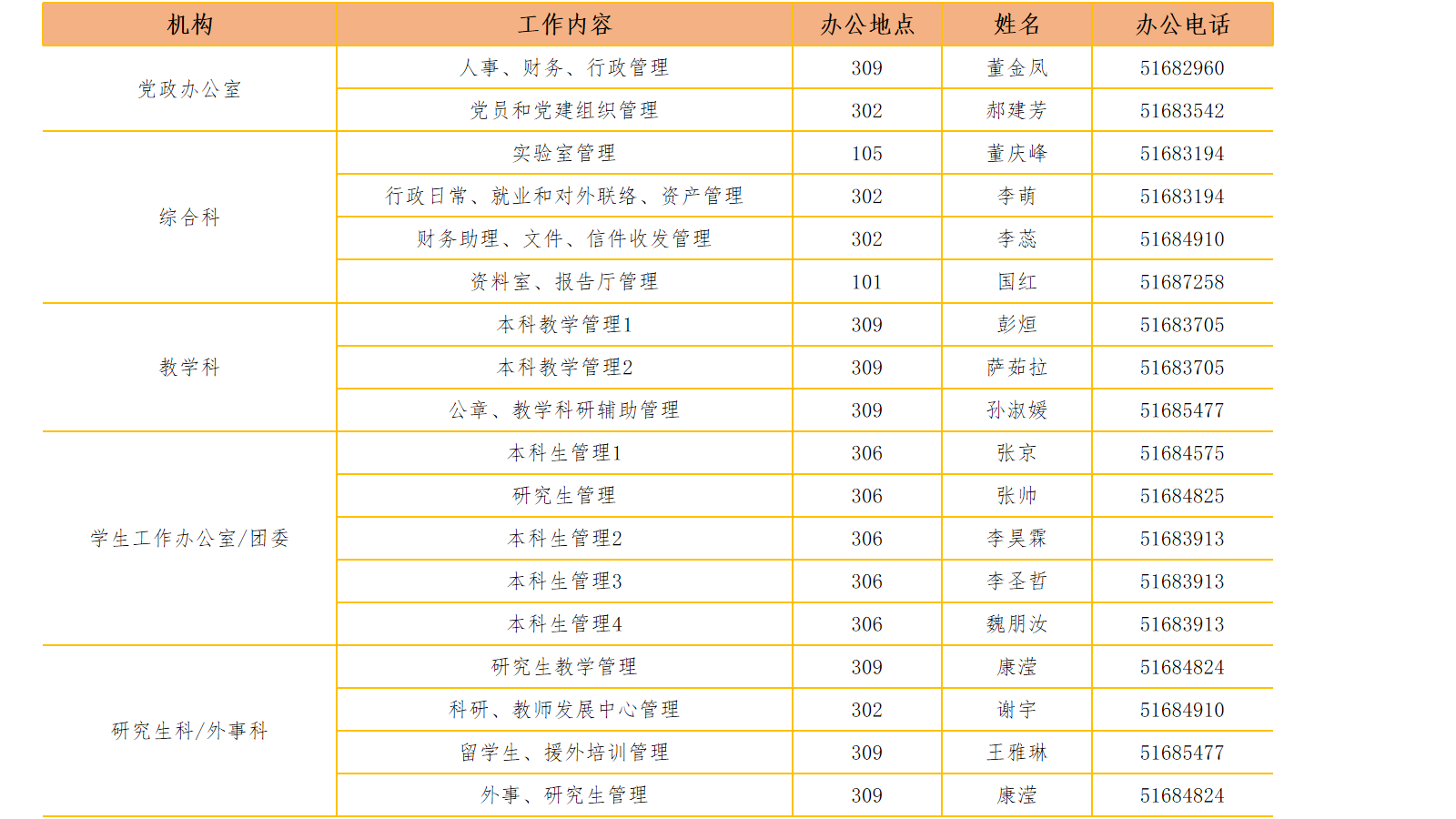 办公指南图20250604.png
